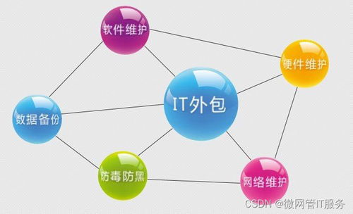 数字化转型战略下的数据安全挑战与综合治理路径
