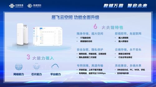 强强联合破局企业数据存储困境——中国联通携手腾讯云推出硬件新品与配套服务